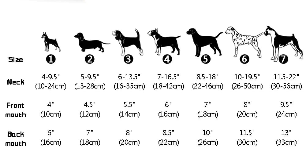 Dog Muzzle β Anti-Bite, Anti-Chew, and Anti-Bark Mouth Cover - Happy Tail Center