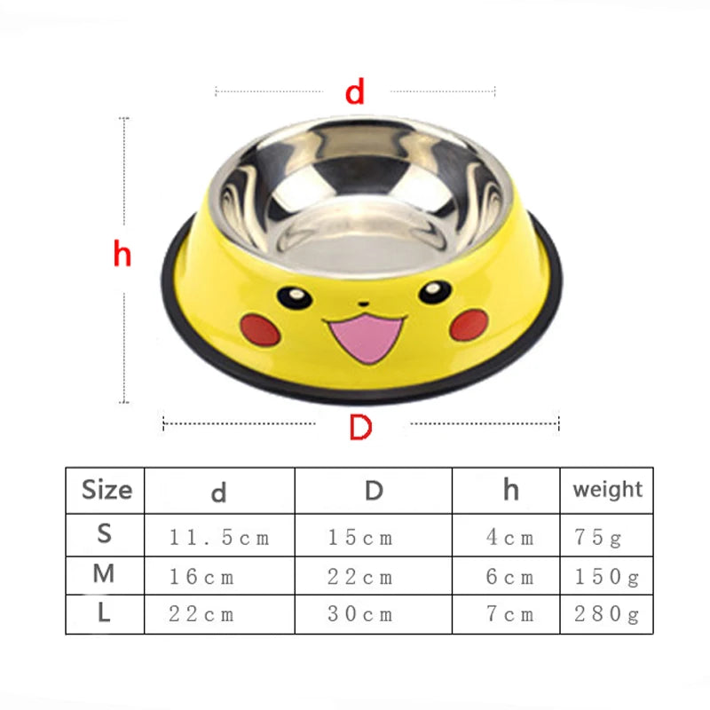 Cartoon Stainless Steel Food Bowl | Whimsical Dining Experience for Your Pet - Happy Tail Center