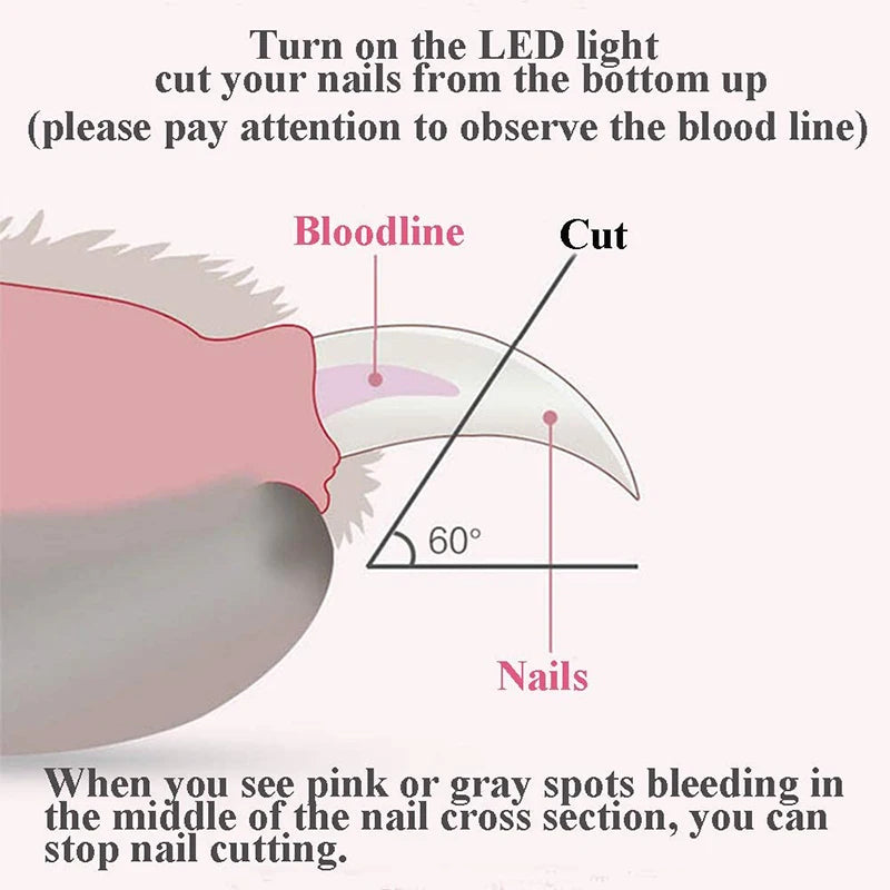 Professional LED Light Pet Nail Clipper - Precision Grooming for Dogs and Cats - Happy Tail Center