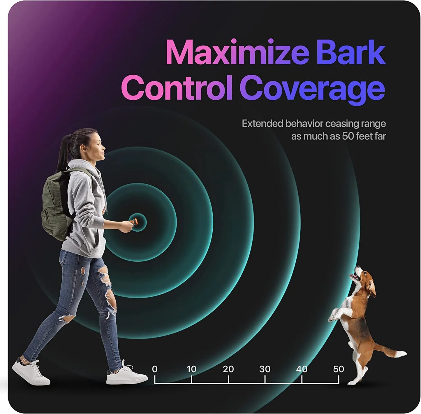 2024 Ultrasonic Anti-Bark Dog Training & Repeller Device with LED Flashlight
