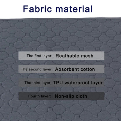 Washable 4-Layer Waterproof Reusable Dog Pee Pad & Furniture Mat - Happy Tail Center (View 6)