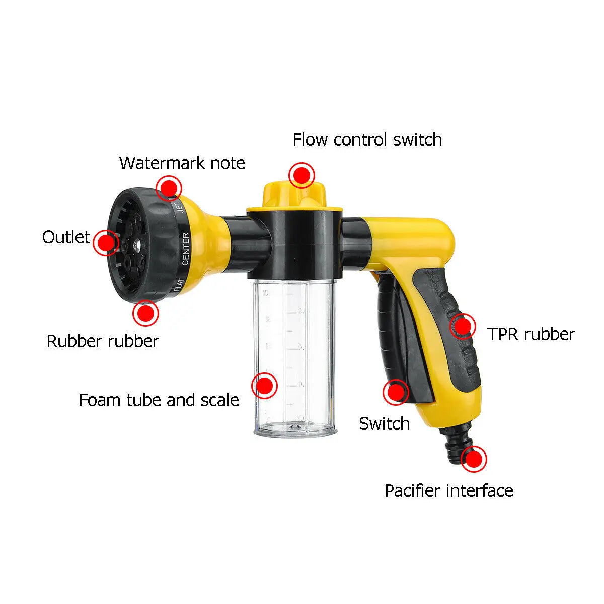 Adjustable High-Pressure Pet Shower Gun Sprayer - Multi-functional Cleaning Tool for Pets