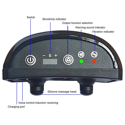 USB Rechargeable Ultrasonic Anti-Bark Dog Training Collar - Happy Tail Center (View 3)