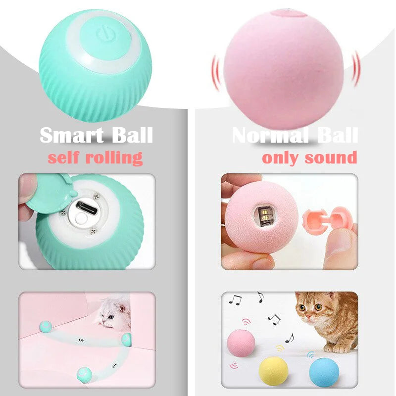 Automatic Rolling Cat Toy | Smart Electric Self-Propelled Interactive Kitten Ball