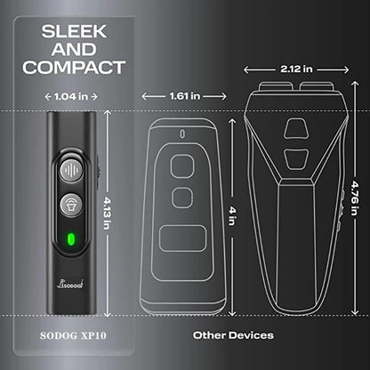 Ultrasonic Anti-Bark Dog Repeller & Training Device with USB Rechargeable High Power - Happy Tail Center (View 4)
