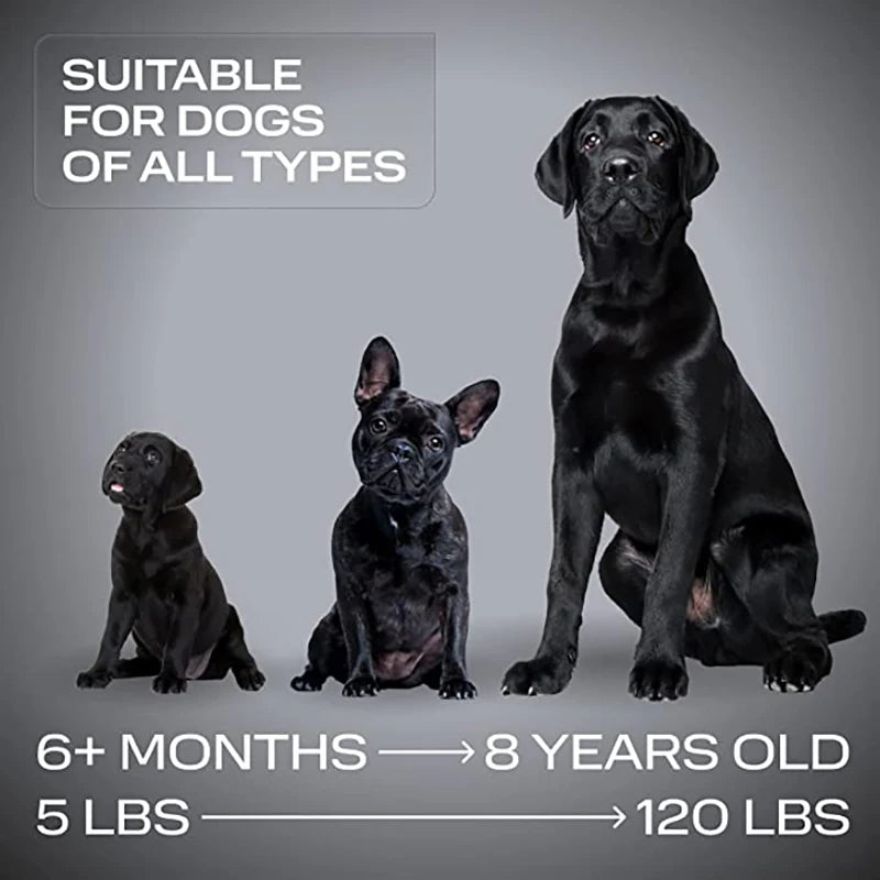 Ultrasonic Anti-Bark Dog Repeller & Training Device with USB Rechargeable High Power