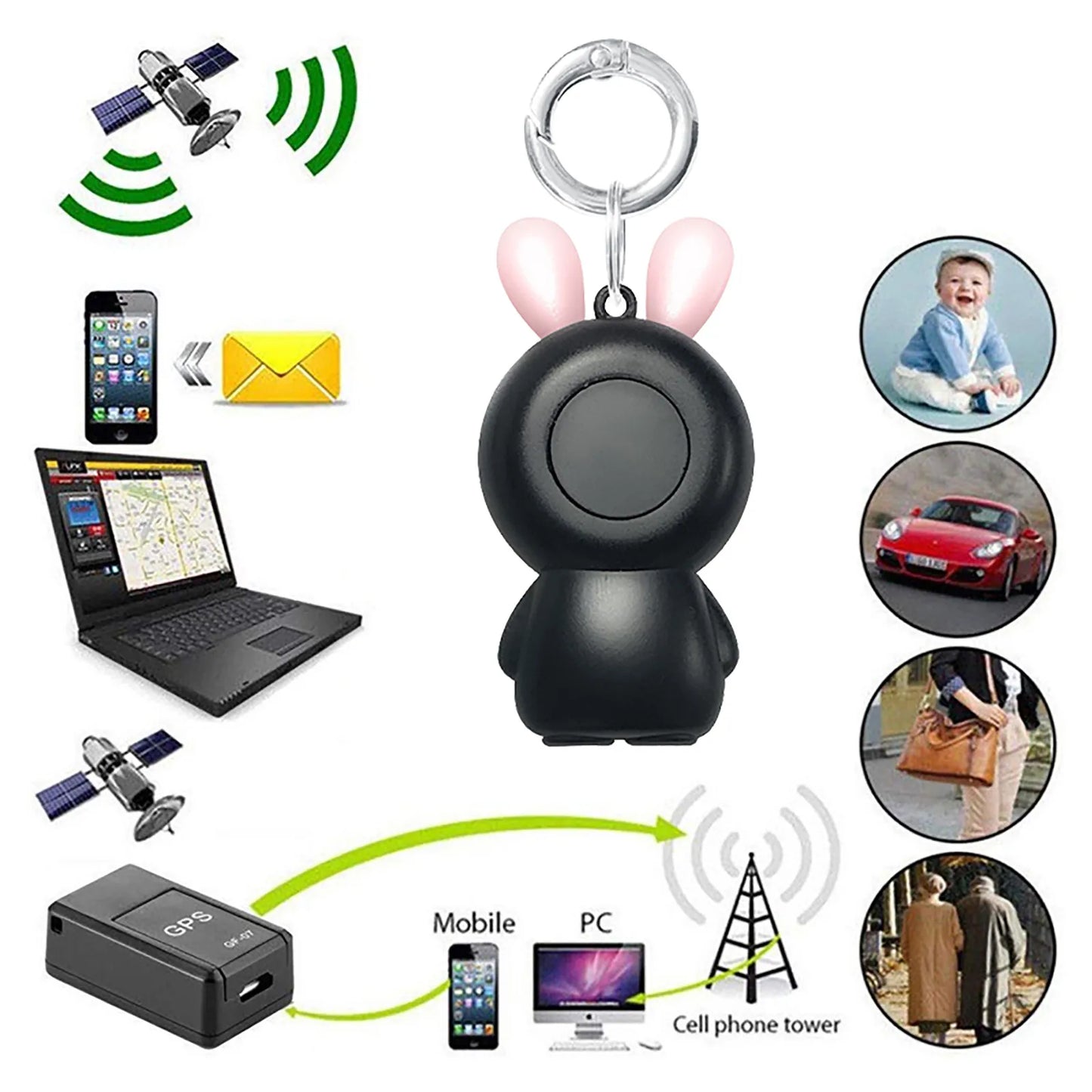 Mini Smart GPS Tracker & Bluetooth Key Finder